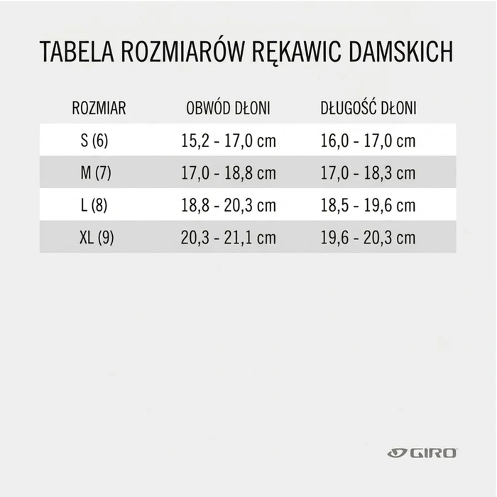 Rękawiczki rowerowe Giro Rivet CS długie czarne r. S