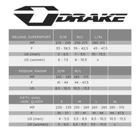 Wiązania snowboardowe Drake Fifty męskie szare r. L
