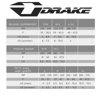 Wiązania snowboardowe damskie Drake SuperSport freeride czarne r. S/M