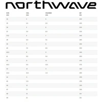 Buty snowboardowe Northwave Decade Hybrid damskie białe r. 37,5