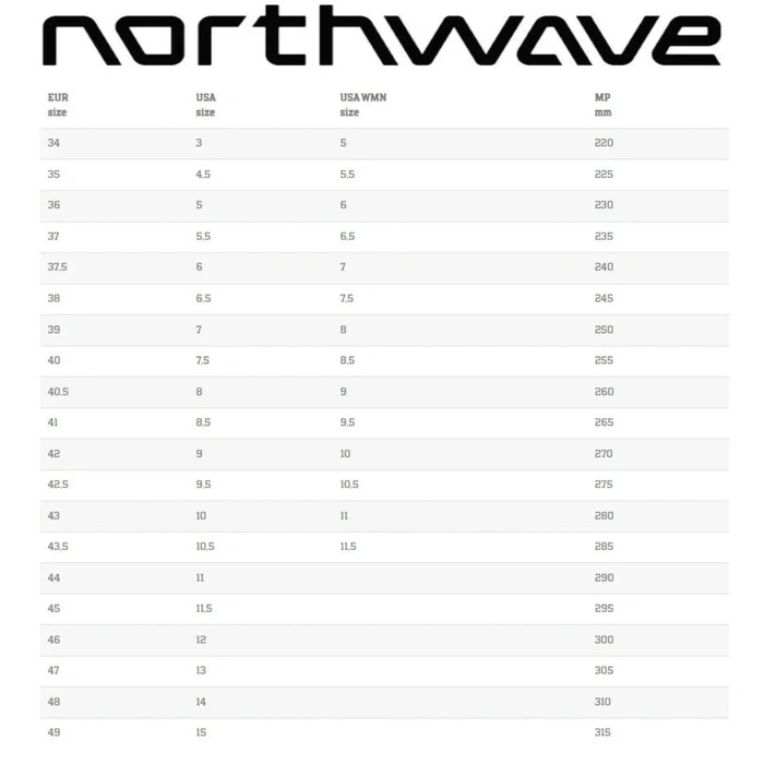 Buty snowboardowe Northwave Decade Hybrid męskie białe r. 42